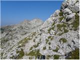 Planina Kuk - Zeleni vrh